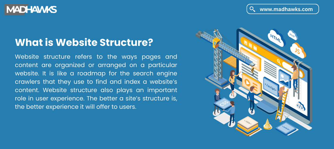 What is Website Structure